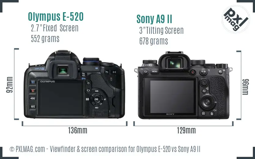 Olympus E-520 vs Sony A9 II Screen and Viewfinder comparison