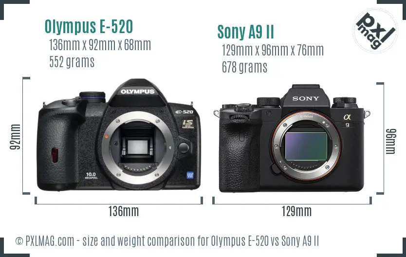 Olympus E-520 vs Sony A9 II size comparison