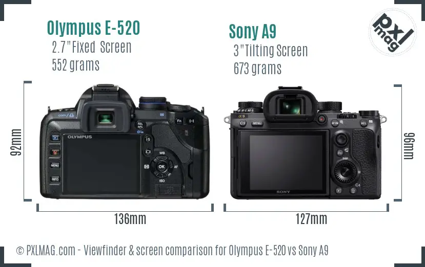 Olympus E-520 vs Sony A9 Screen and Viewfinder comparison