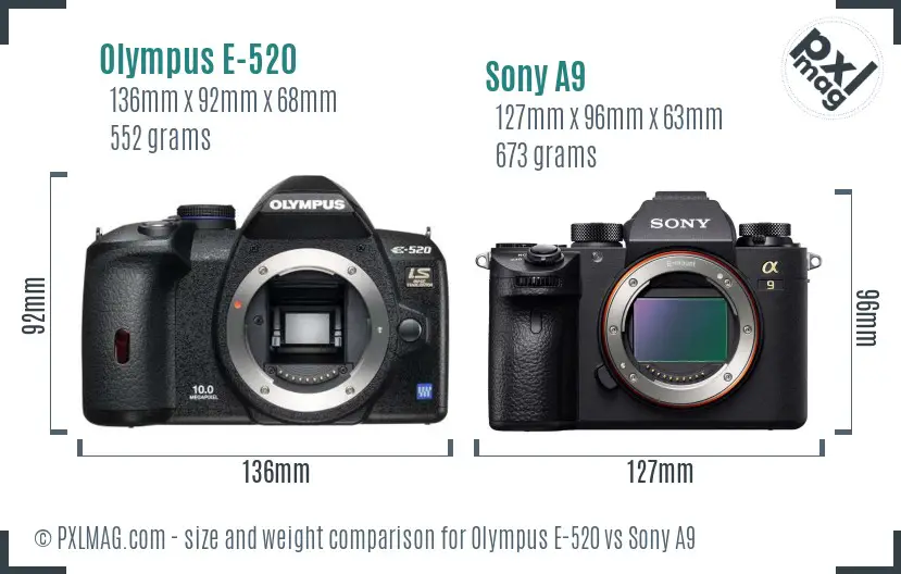 Olympus E-520 vs Sony A9 size comparison