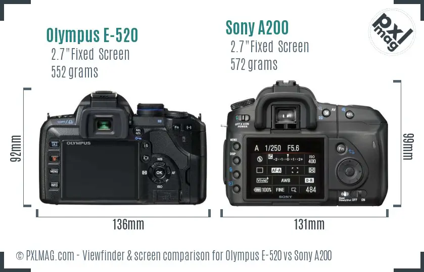 Olympus E-520 vs Sony A200 Screen and Viewfinder comparison