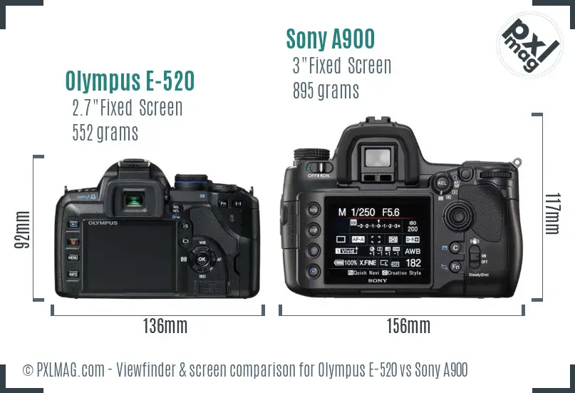 Olympus E-520 vs Sony A900 Screen and Viewfinder comparison