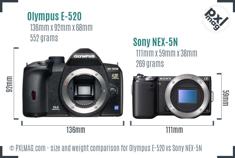 Olympus E-520 vs Sony NEX-5N size comparison