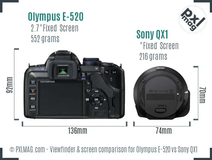 Olympus E-520 vs Sony QX1 Screen and Viewfinder comparison