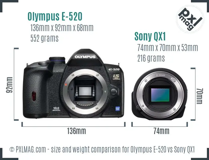 Olympus E-520 vs Sony QX1 size comparison