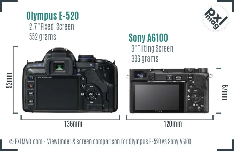 Olympus E-520 vs Sony A6100 Screen and Viewfinder comparison
