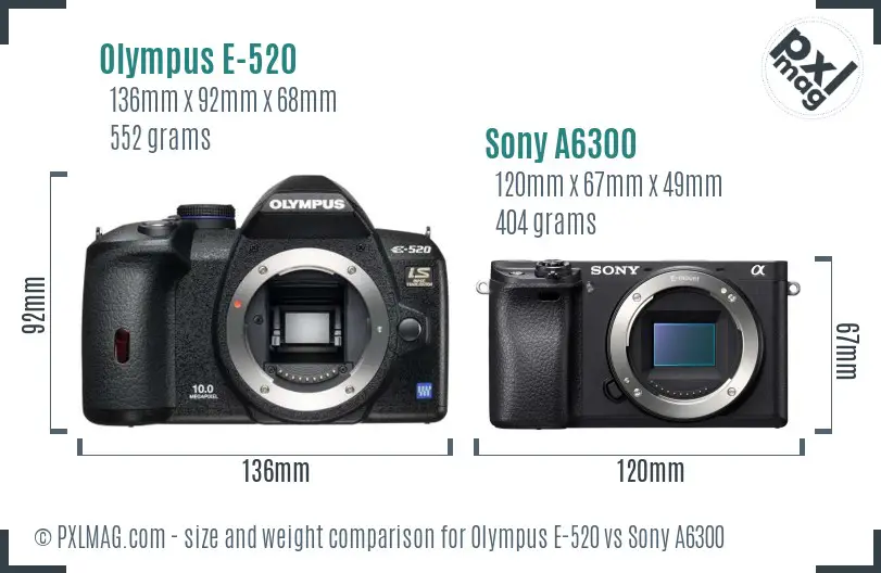 Olympus E-520 vs Sony A6300 size comparison