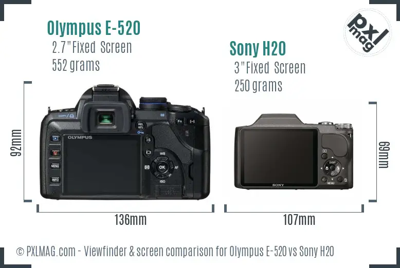 Olympus E-520 vs Sony H20 Screen and Viewfinder comparison