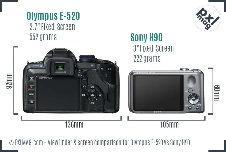 Olympus E-520 vs Sony H90 Screen and Viewfinder comparison
