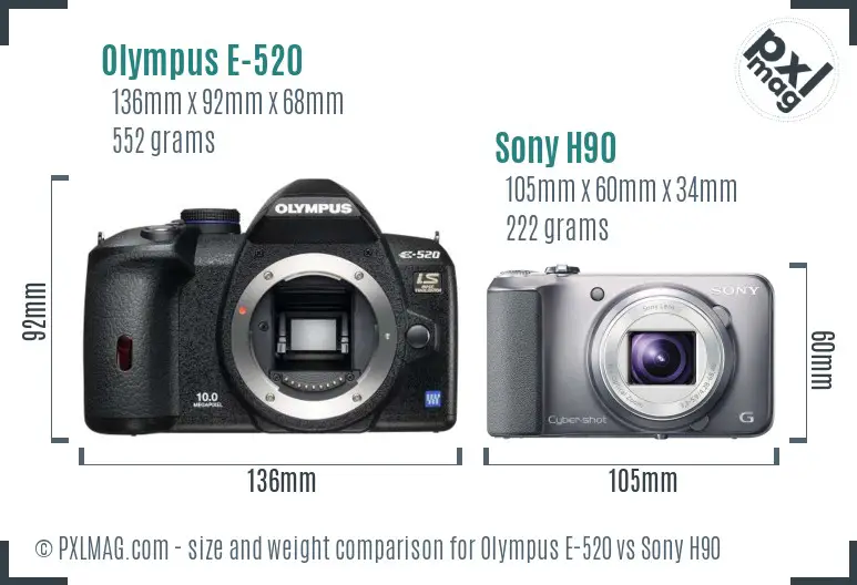 Olympus E-520 vs Sony H90 size comparison