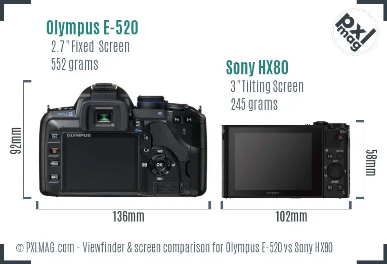 Olympus E-520 vs Sony HX80 Screen and Viewfinder comparison