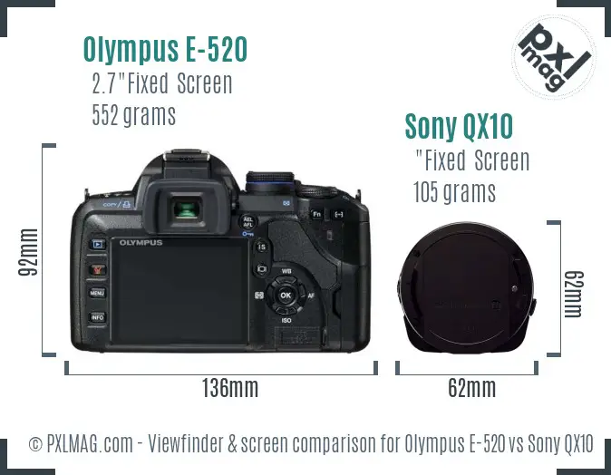 Olympus E-520 vs Sony QX10 Screen and Viewfinder comparison