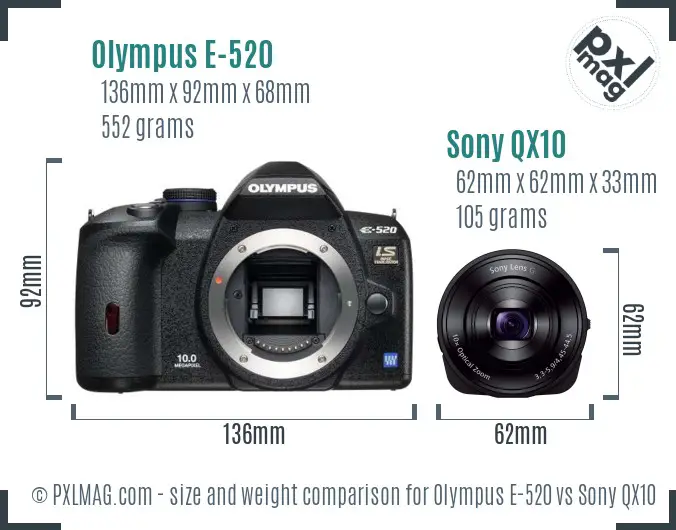 Olympus E-520 vs Sony QX10 size comparison