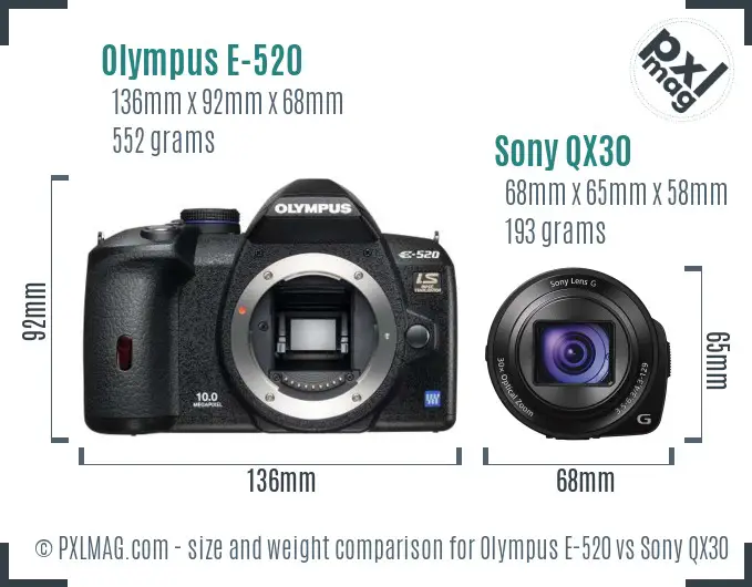 Olympus E-520 vs Sony QX30 size comparison