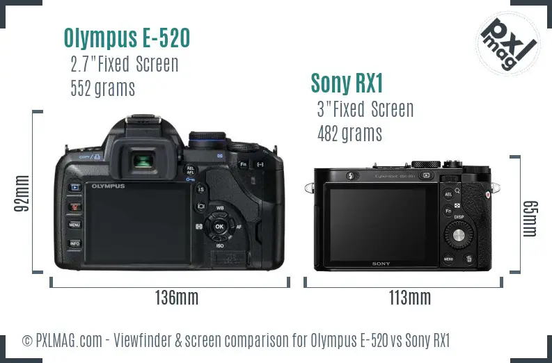Olympus E-520 vs Sony RX1 Screen and Viewfinder comparison