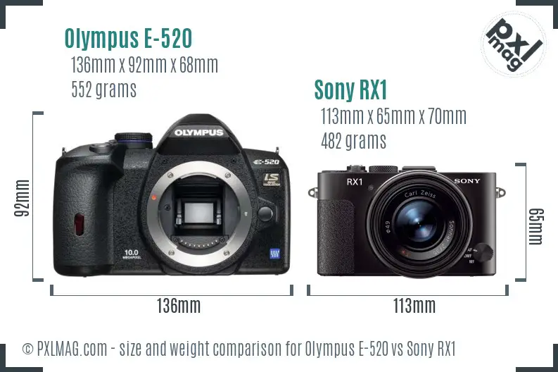 Olympus E-520 vs Sony RX1 size comparison