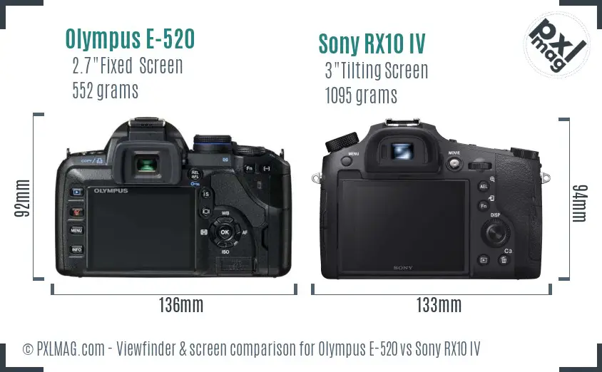 Olympus E-520 vs Sony RX10 IV Screen and Viewfinder comparison