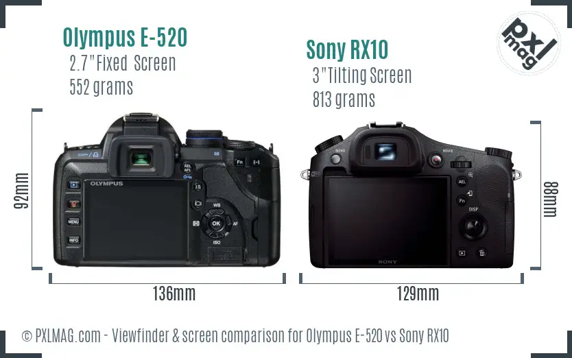 Olympus E-520 vs Sony RX10 Screen and Viewfinder comparison