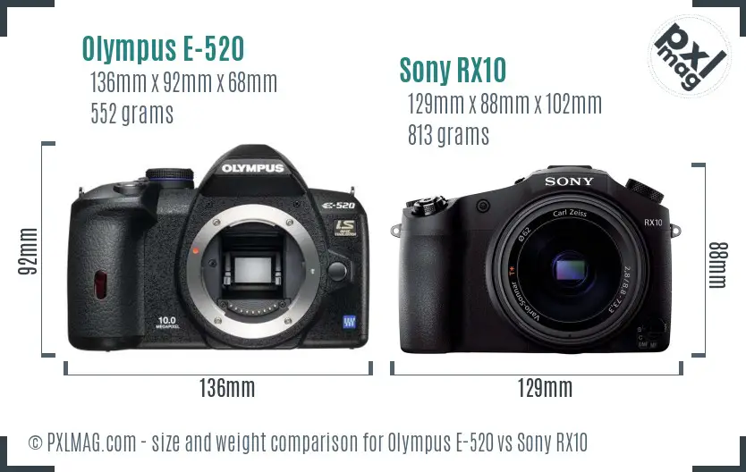 Olympus E-520 vs Sony RX10 size comparison