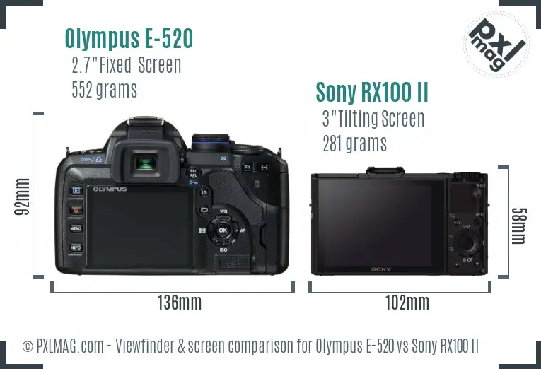Olympus E-520 vs Sony RX100 II Screen and Viewfinder comparison