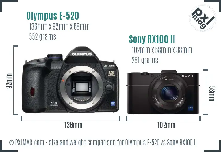 Olympus E-520 vs Sony RX100 II size comparison