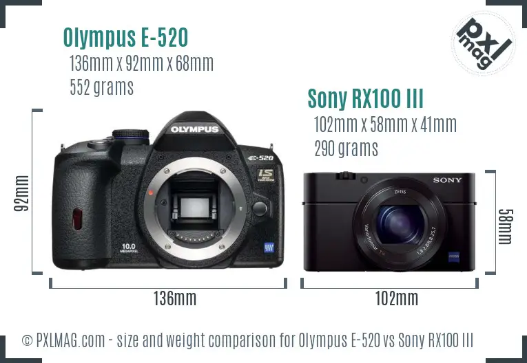 Olympus E-520 vs Sony RX100 III size comparison