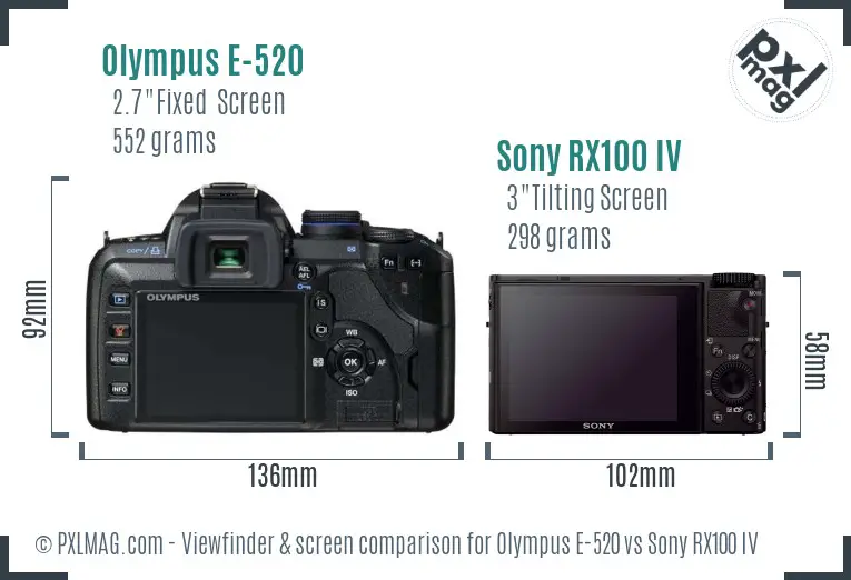 Olympus E-520 vs Sony RX100 IV Screen and Viewfinder comparison