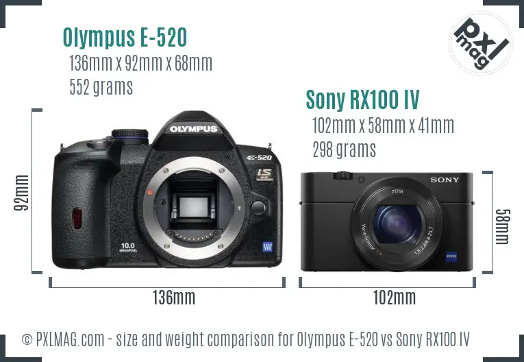 Olympus E-520 vs Sony RX100 IV size comparison