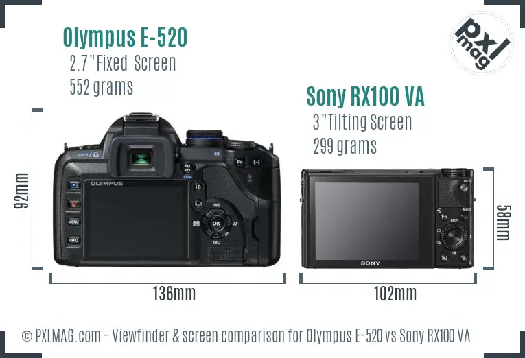 Olympus E-520 vs Sony RX100 VA Screen and Viewfinder comparison