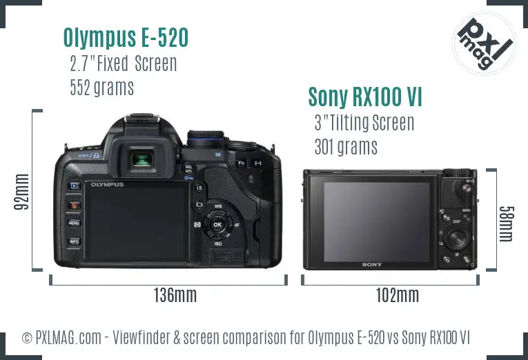 Olympus E-520 vs Sony RX100 VI Screen and Viewfinder comparison