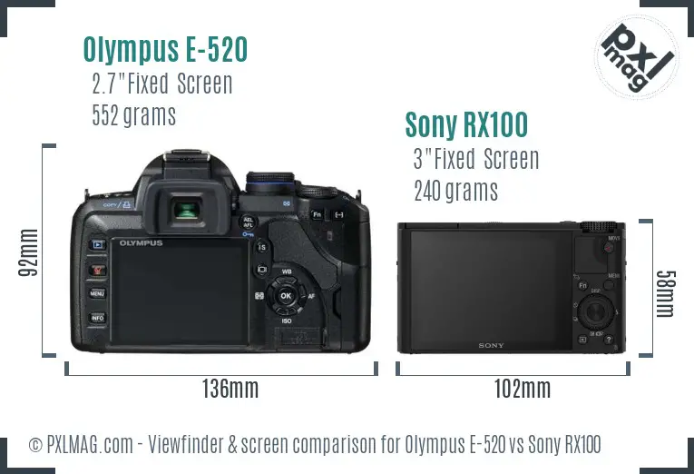 Olympus E-520 vs Sony RX100 Screen and Viewfinder comparison
