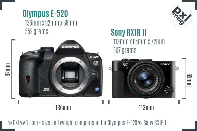 Olympus E-520 vs Sony RX1R II size comparison
