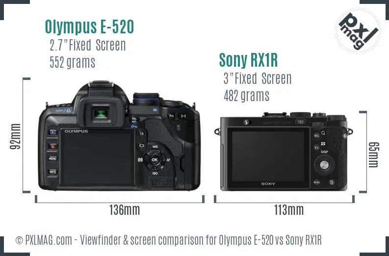 Olympus E-520 vs Sony RX1R Screen and Viewfinder comparison