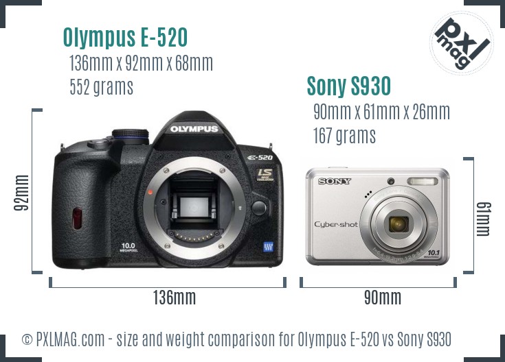 Olympus E-520 vs Sony S930 size comparison