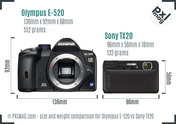 Olympus E-520 vs Sony TX20 size comparison Olympus E-520 vs Sony TX20 size comparison
