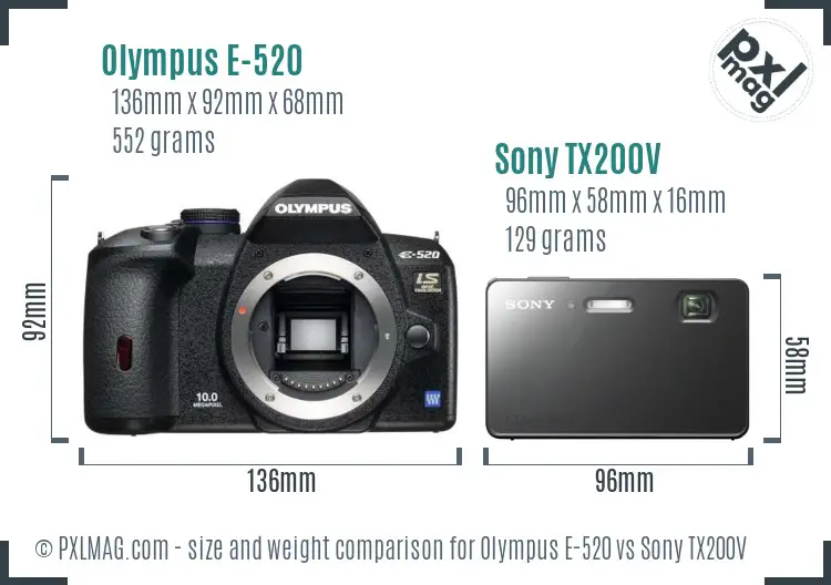 Olympus E-520 vs Sony TX200V size comparison