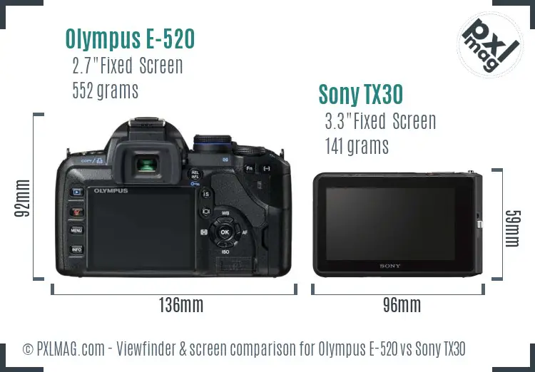 Olympus E-520 vs Sony TX30 Screen and Viewfinder comparison