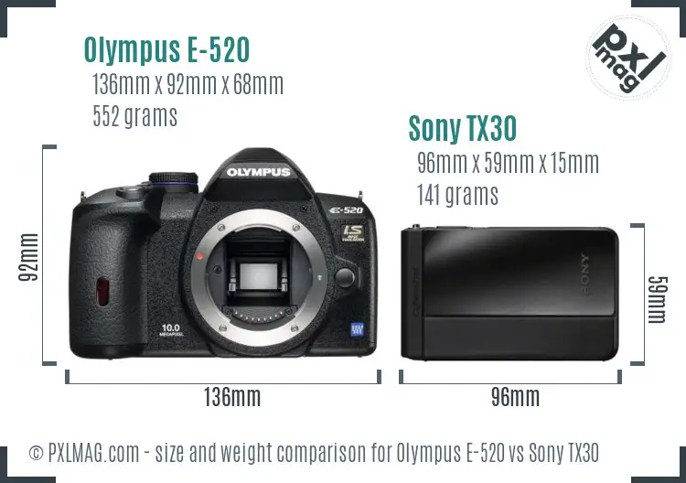 Olympus E-520 vs Sony TX30 size comparison