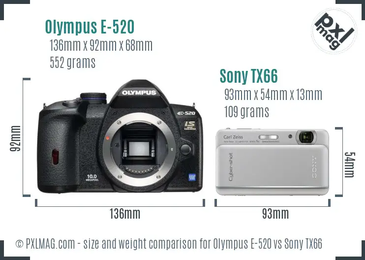 Olympus E-520 vs Sony TX66 size comparison Olympus E-520 vs Sony TX66 size comparison