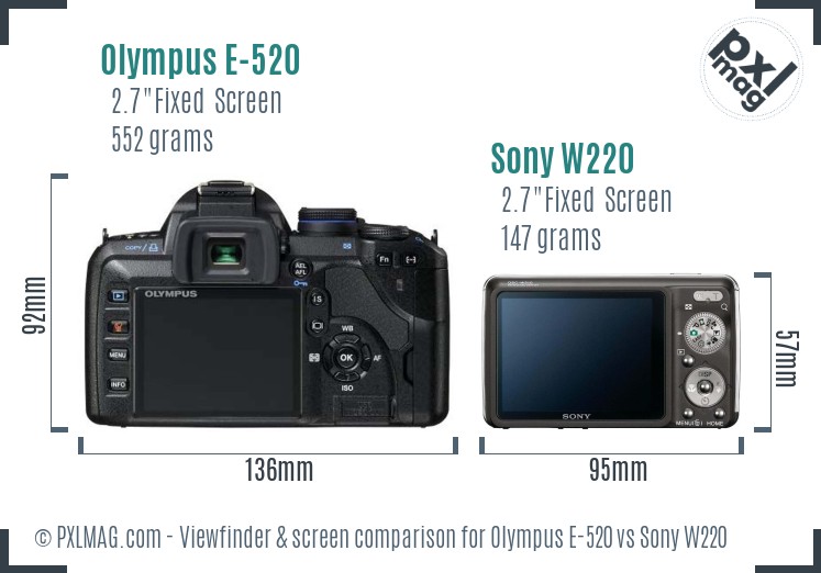 Olympus E-520 vs Sony W220 Screen and Viewfinder comparison
