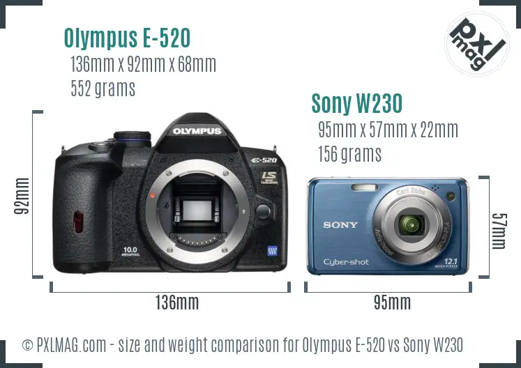 Olympus E-520 vs Sony W230 size comparison