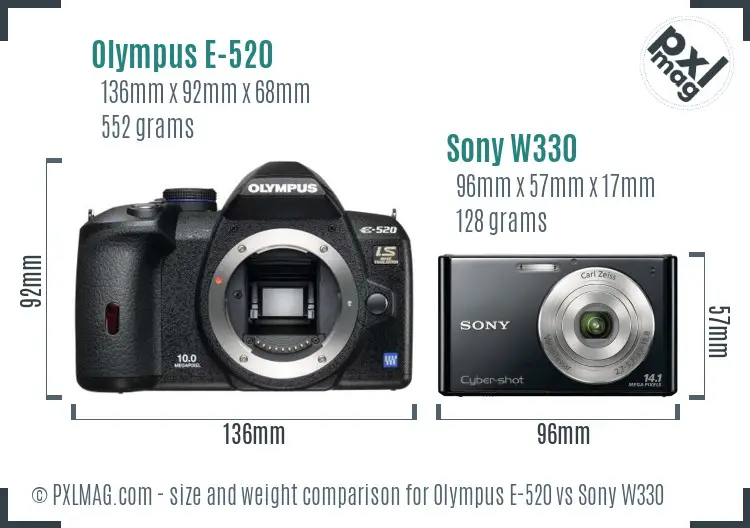 Olympus E-520 vs Sony W330 size comparison Olympus E-520 vs Sony W330 size comparison