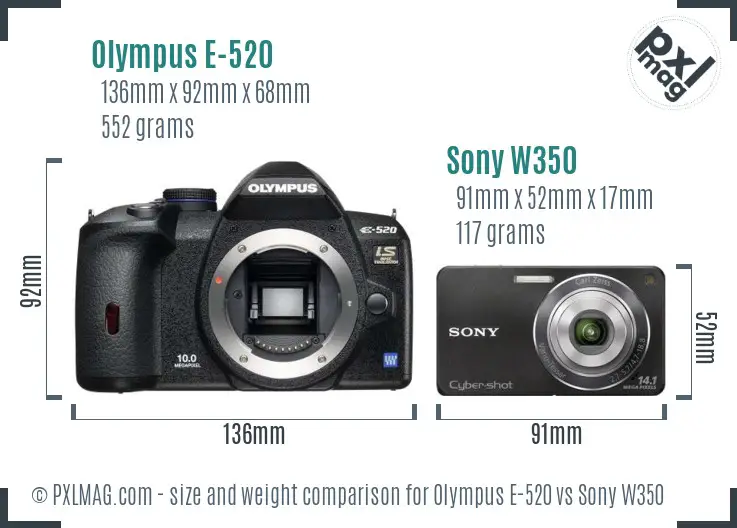 Olympus E-520 vs Sony W350 size comparison