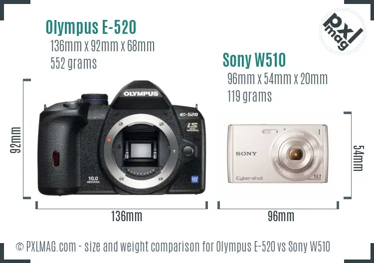 Olympus E-520 vs Sony W510 size comparison