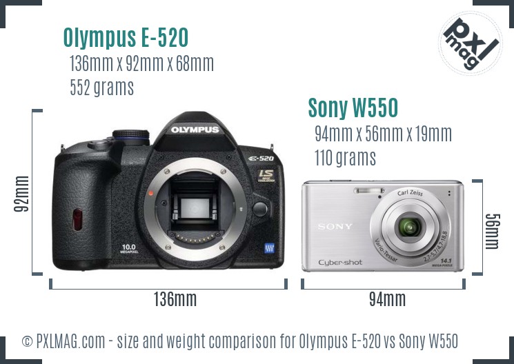 Olympus E-520 vs Sony W550 size comparison