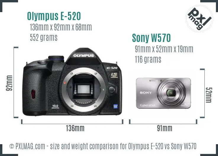 Olympus E-520 vs Sony W570 size comparison Olympus E-520 vs Sony W570 size comparison