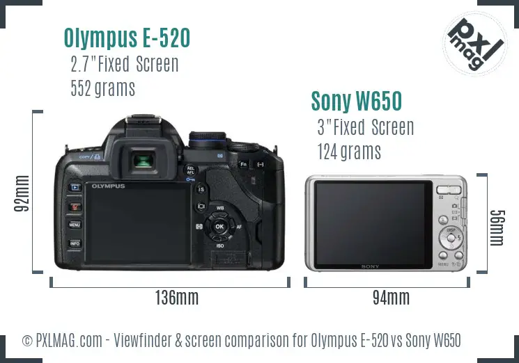 Olympus E-520 vs Sony W650 Screen and Viewfinder comparison Olympus E-520 vs Sony W650 Screen and Viewfinder comparison