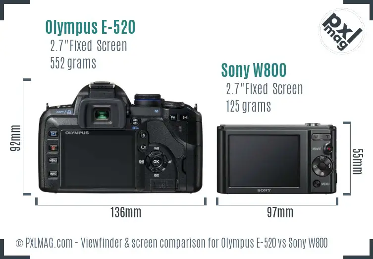 Olympus E-520 vs Sony W800 Screen and Viewfinder comparison