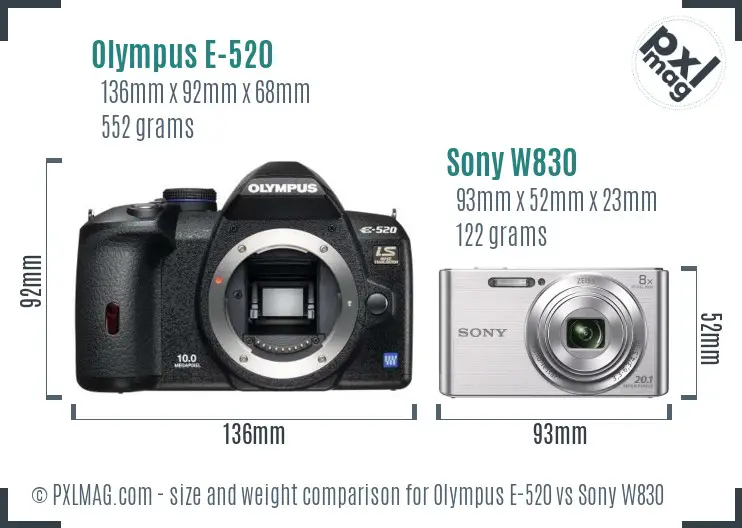 Olympus E-520 vs Sony W830 size comparison