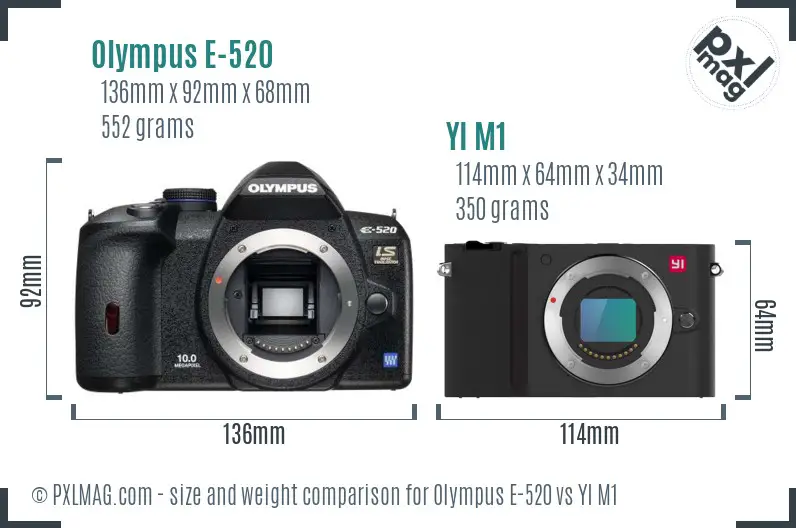 Olympus E-520 vs YI M1 size comparison